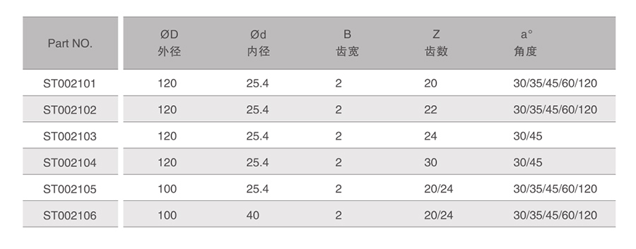 PCD V-CUT刀